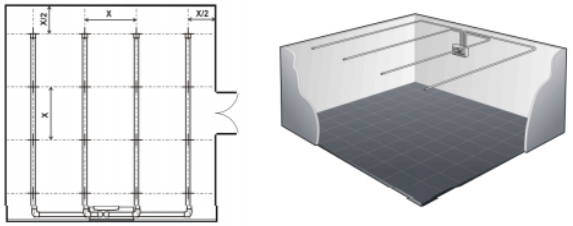 網(wǎng)格布置、標準室內(nèi)取樣布置