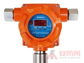 煤氣報警器有用嗎？煤氣報警器安裝注意事項(xiàng)