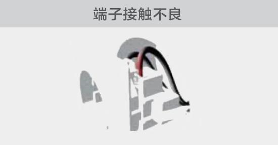 在安裝不當的開關或插座及其插接固件中，可能由于插座與下游電纜觸頭接觸不良造成電弧隱患