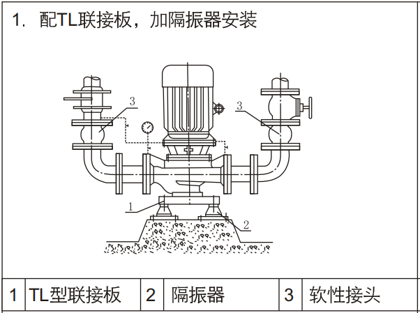 消防泵安裝示意圖-配TL聯(lián)接板，加隔振器安裝